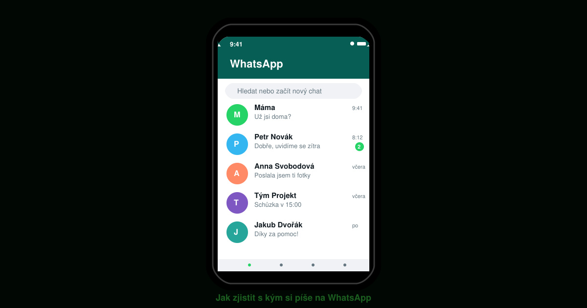 Jak zjistit s kym si pise na WhatsApp