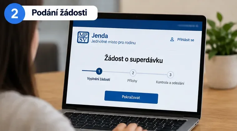Ilustrační zobrazení online žádosti o superdávku v klientské zóně s kroky vyplnění, příloh a kontroly