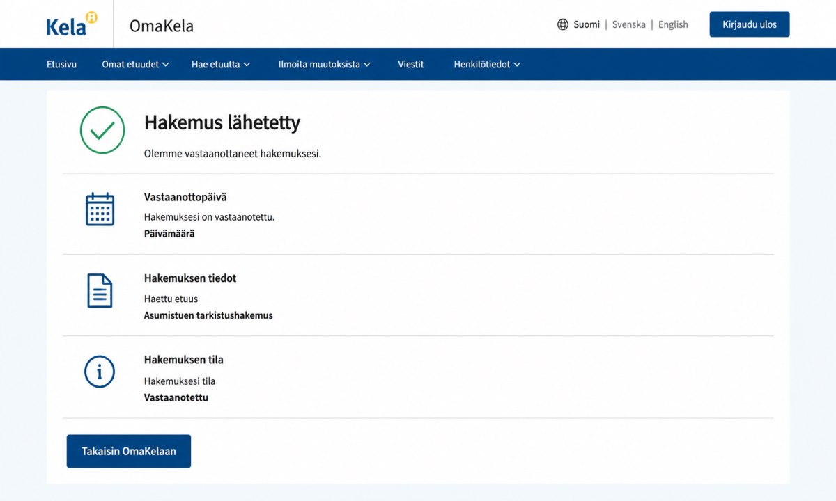 OmaKela-näkymä, jossa asumistuen tarkistushakemus on lähetetty ja näkyy kuittaus