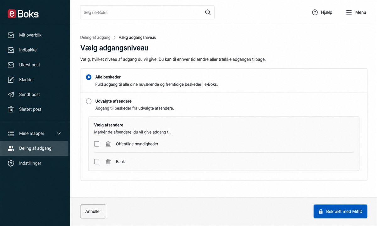 Adgangsniveau valg i e-Boks deling af postkasse