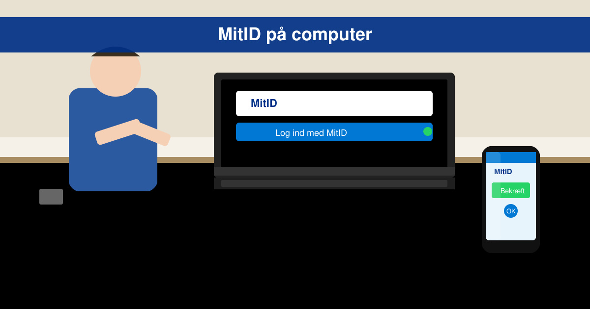 Mit ID på computer
