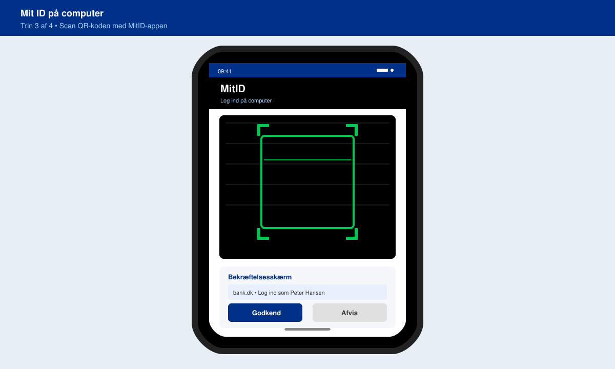 Close-up of MitID app on phone showing QR scan and confirmation screen