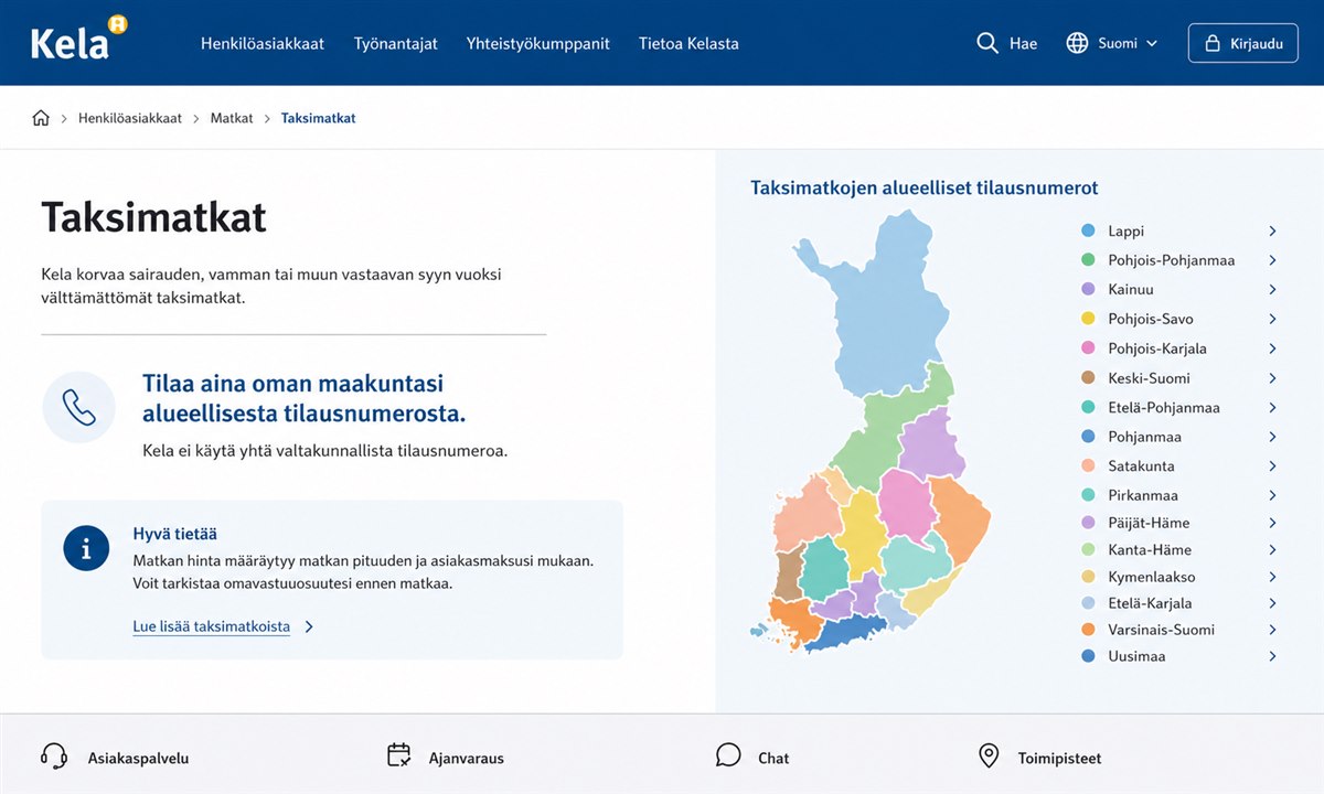 Miten kela taksi toimii