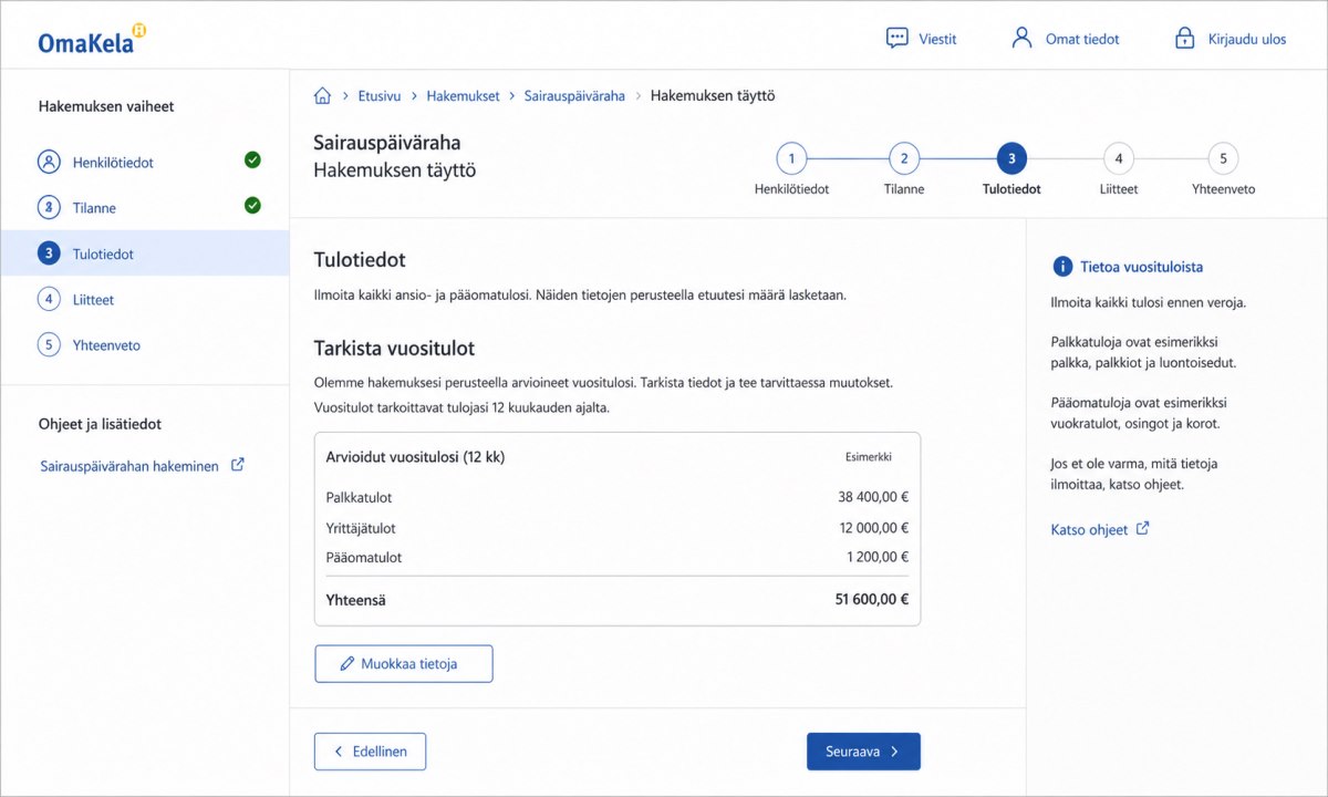 Kelan verkkopalvelu tulotietojen tarkistus sairauspäiväraha