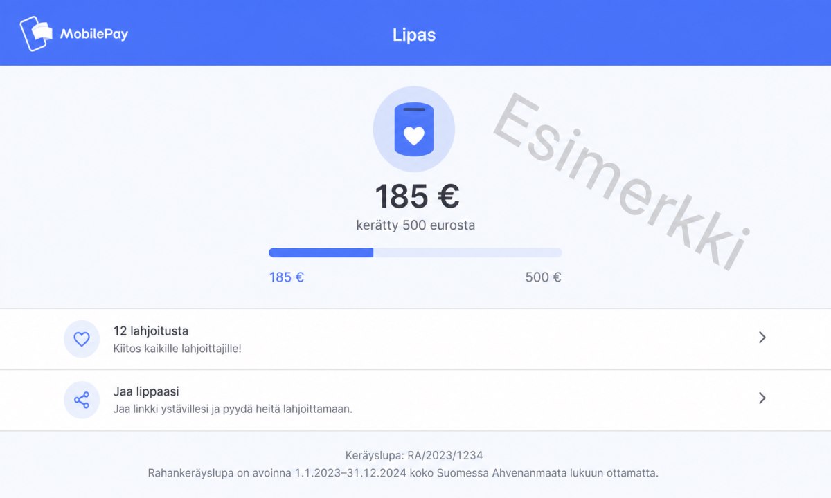 MobilePay Lipas -keräyksen seurantanäkymä, jossa näkyy kertynyt summa ja lahjoitusten lukumäärä