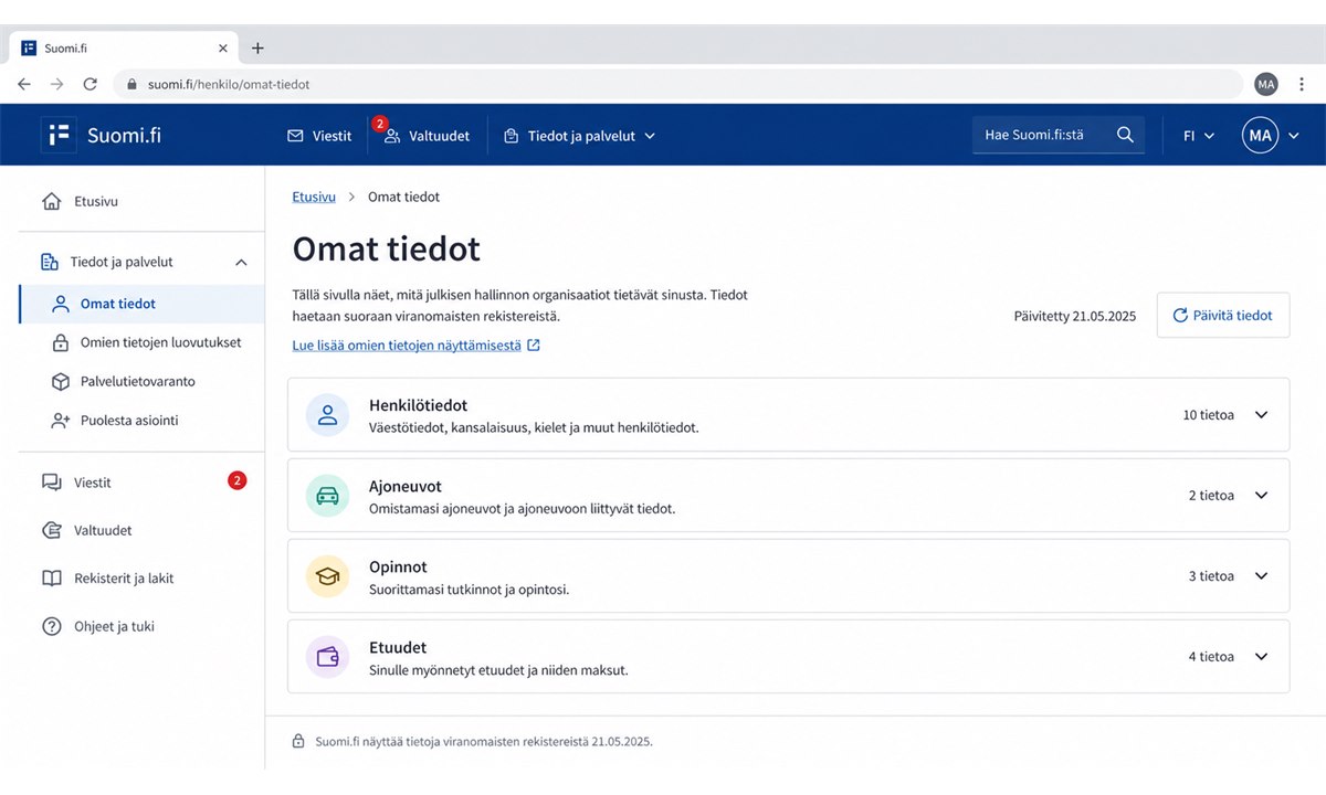 Suomi.fi OmaData-osio omien tietojen tarkastelussa