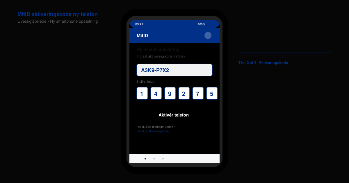 MitID aktiveringskode ny telefon