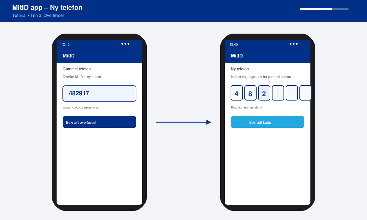 Billede af to telefoner side om side, hvor koden indtastes på den nye enhed