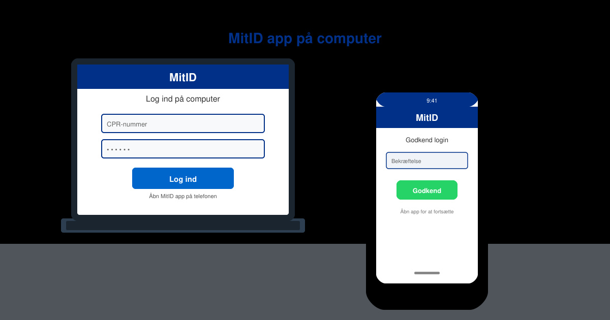 MitID app på computer