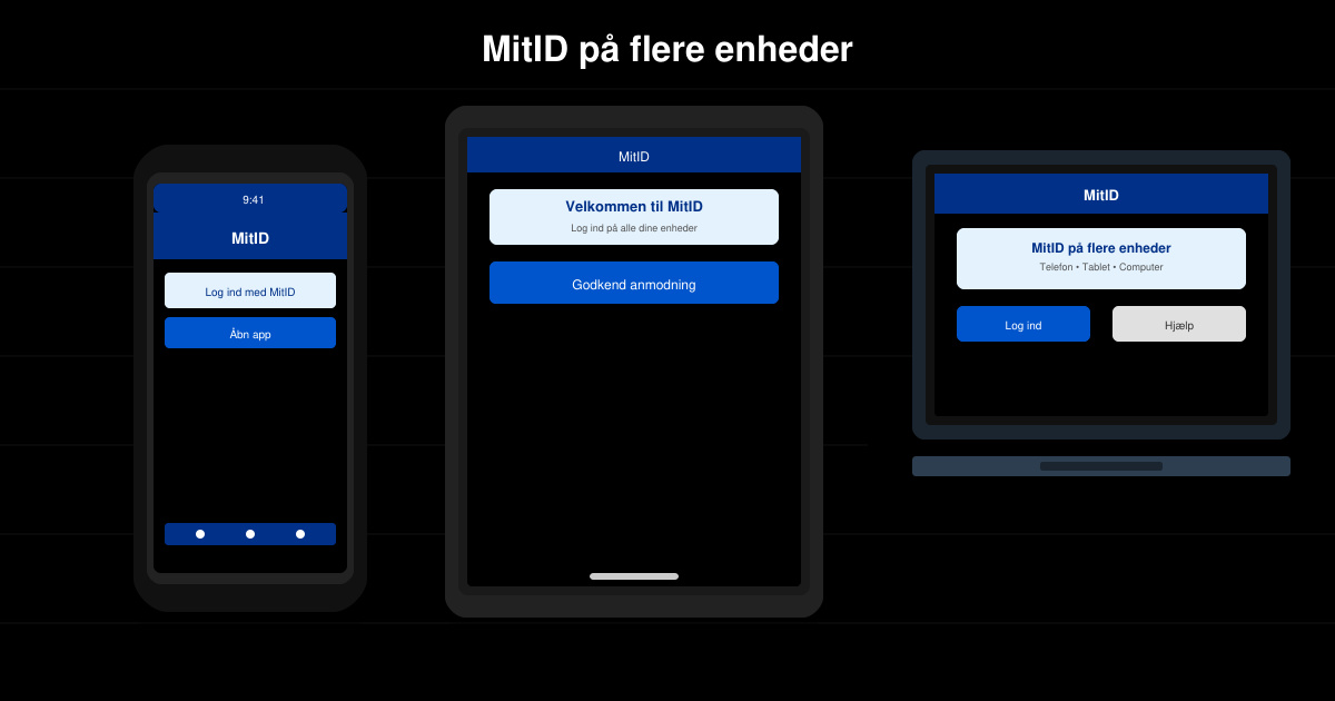 MitID på flere enheder