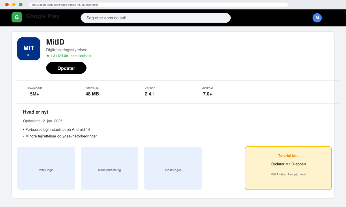 Skærmbillede af Google Play Store med MitID app og Opdater-knap