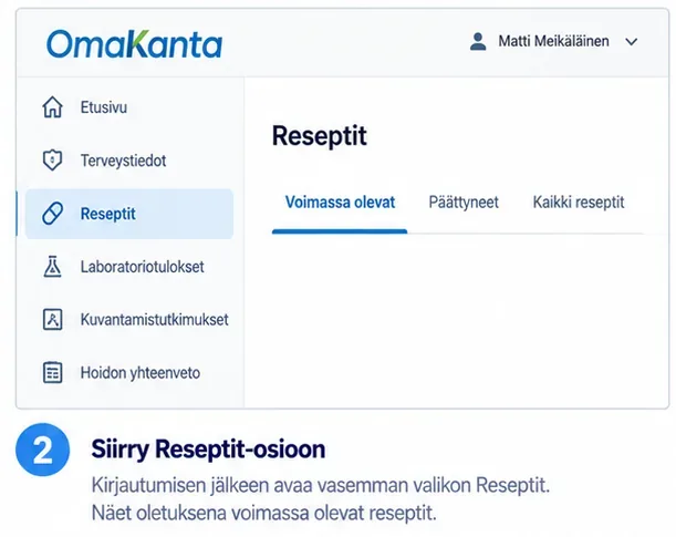 Havainnekuva OmaKannan Reseptit-osiosta, joka valitaan palvelun navigaatiosta