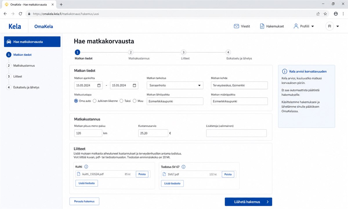 Matkakorvauksen hakeminen Kelalta jälkikäteen lomakkeella