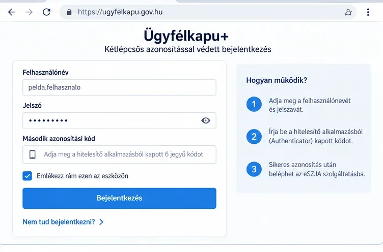 Ügyfélkapu+ kétlépcsős azonosítást szemléltető bejelentkezési felület.