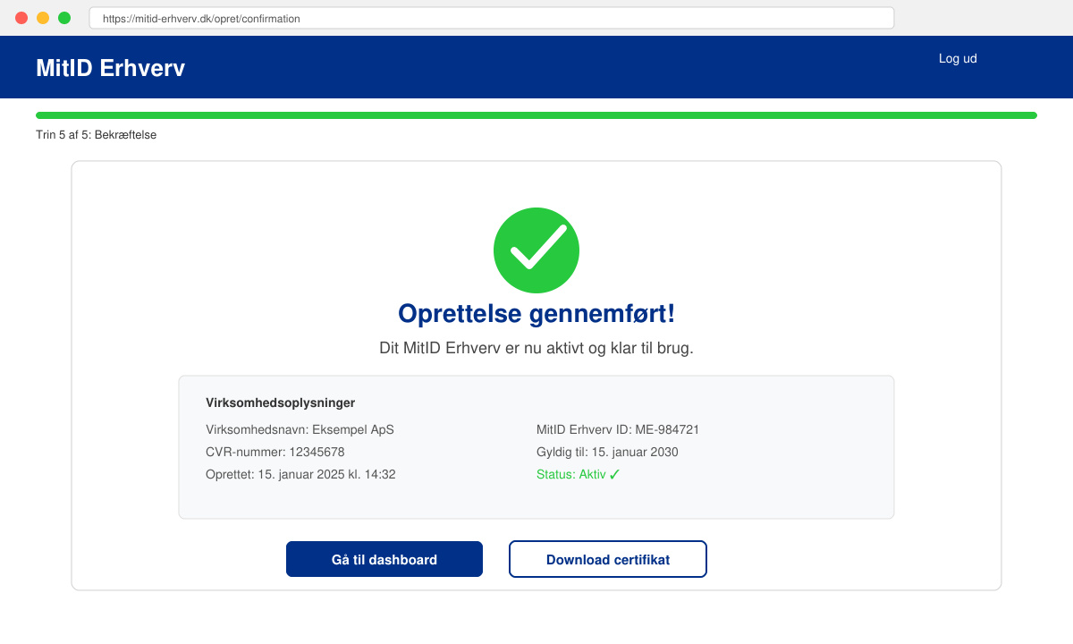 Bekræftelsesside efter vellykket oprettelse af MitID Erhverv
