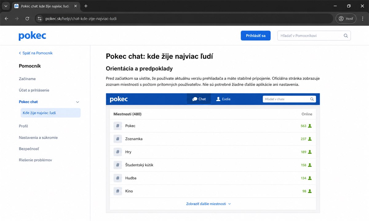 Pokec chat kde žije najviac ludi