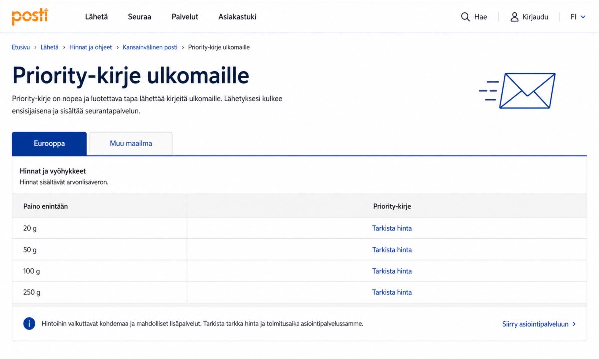 Postin kansainvälinen hinnasto Priority kirje