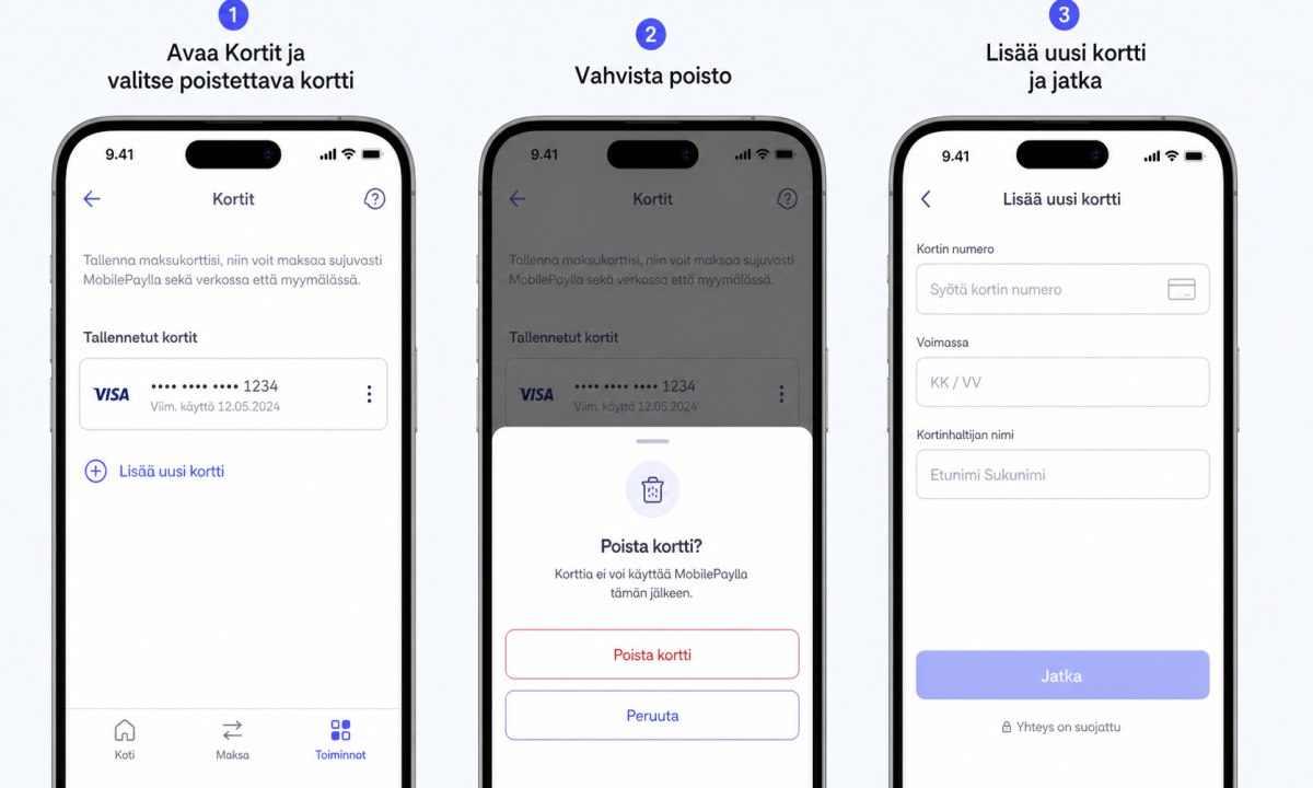 MobilePay kortin lisääminen uudelleen, S-Pankki Visa Debit