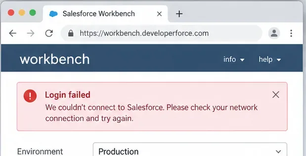 Illustrativt Salesforce Workbench-nettleservindu som viser en påloggingstilkoblingsfeil uten å eksponere legitimasjon