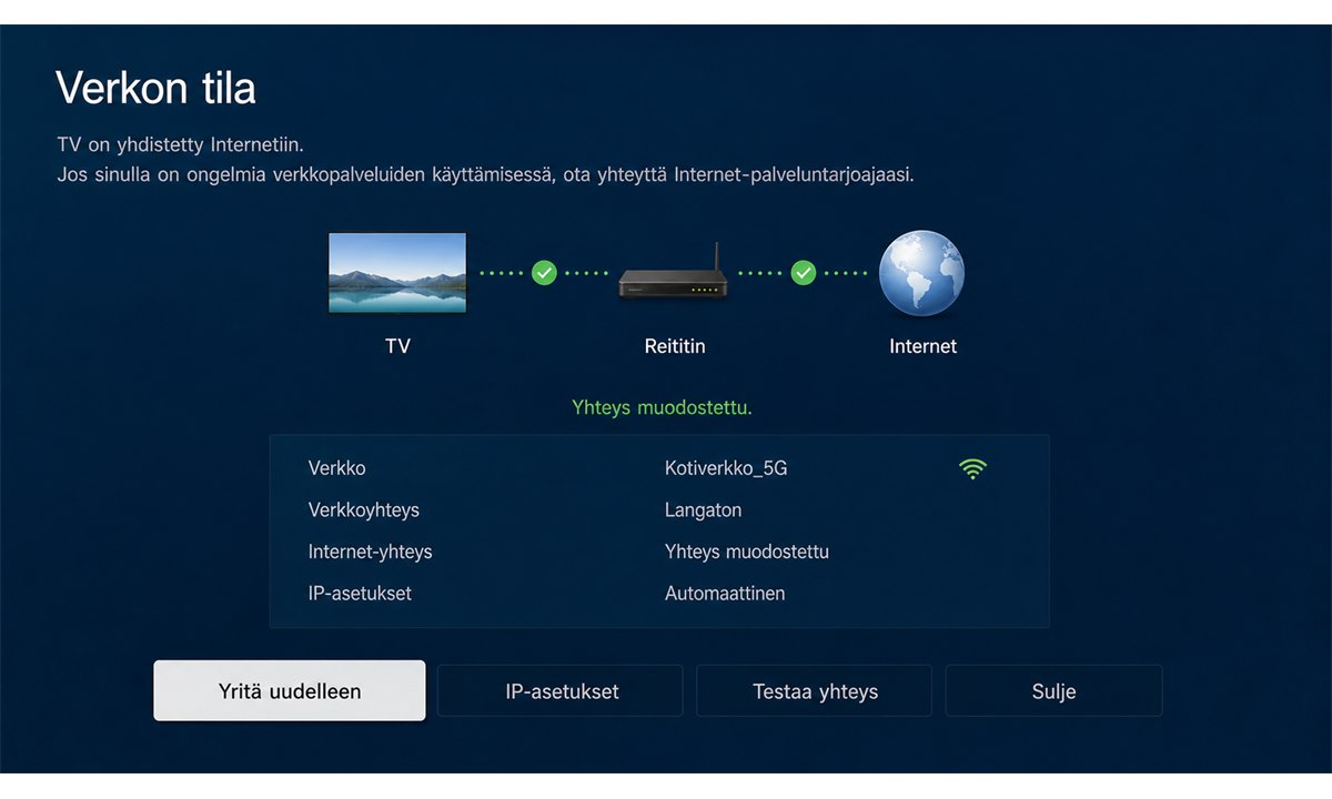 Samsung TV verkkoasetukset ja yhteystesti Yle Areenaa varten