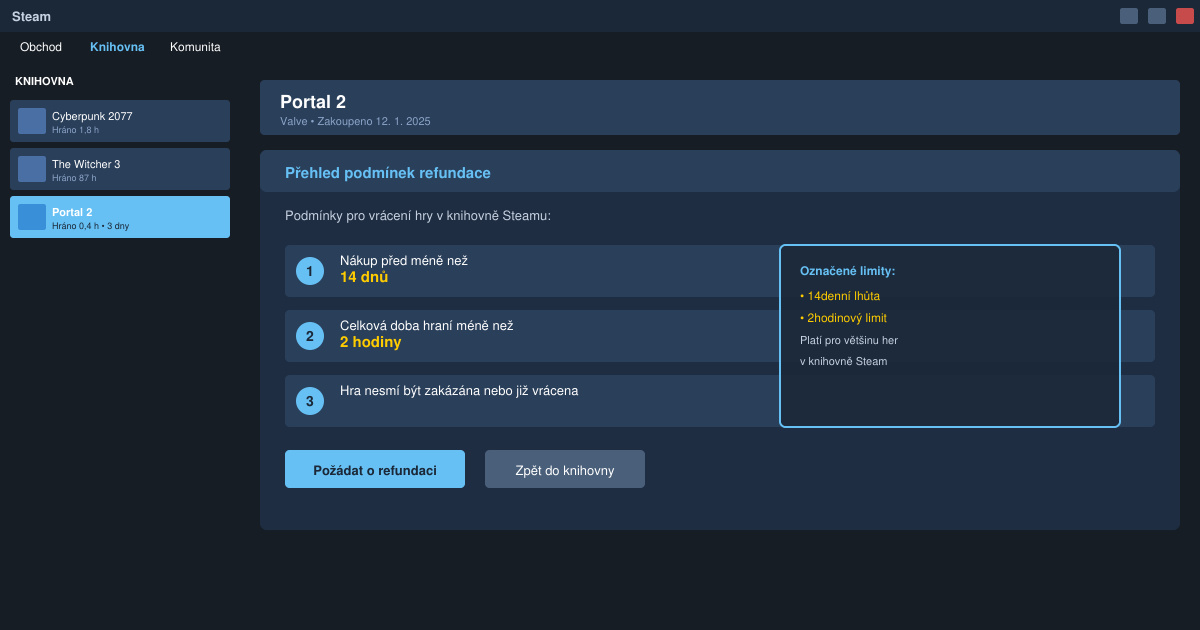 Steam jak vrátit hru