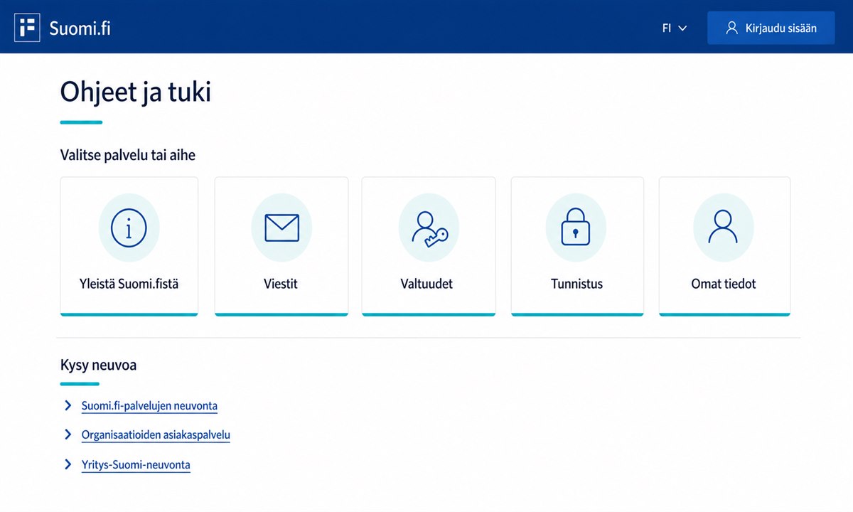 Suomi.fi asiakaspalvelun yhteystiedot tukisivulla