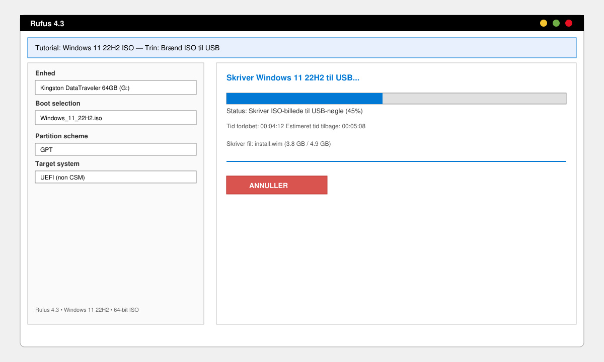 Rufus-vindue under skrivning af Windows 11 22h2 iso til USB
