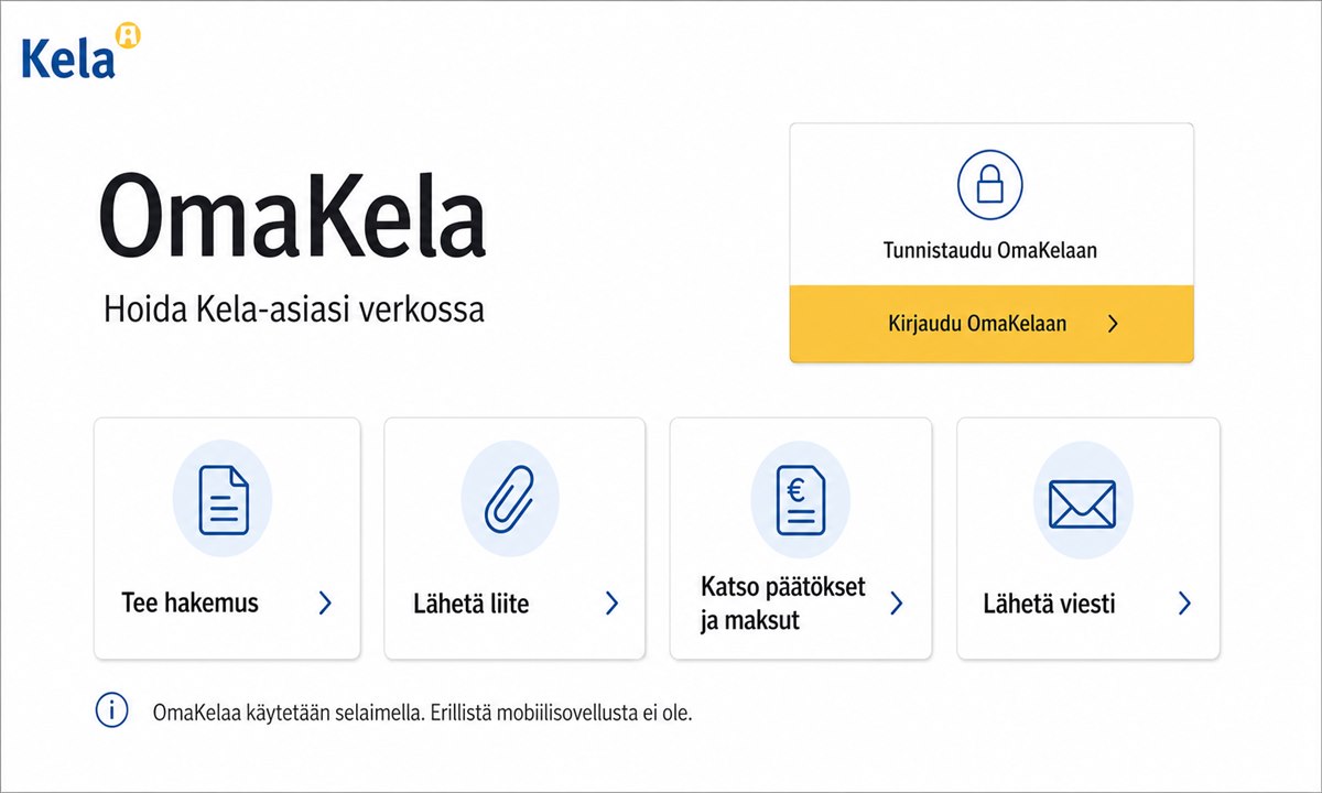 Www kela fi oma asiointi