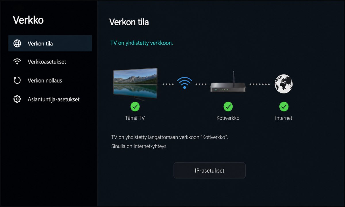 Samsung TV verkkoasetukset verkon tila tarkistus