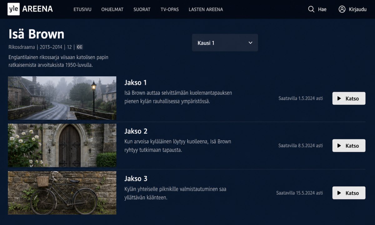 Isä Brown jaksovalinta kausiluettelo Yle Areena
