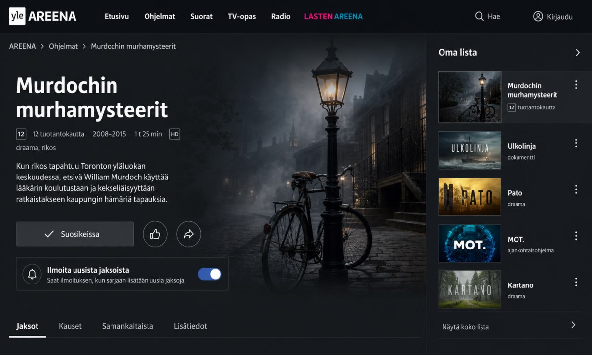 Murdochin murhamysteerit suosikit Yle Areena