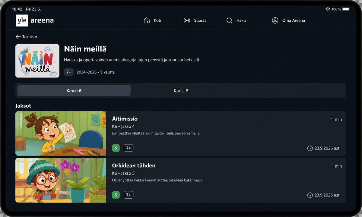 Näin meillä jaksoluettelo Yle Areenassa