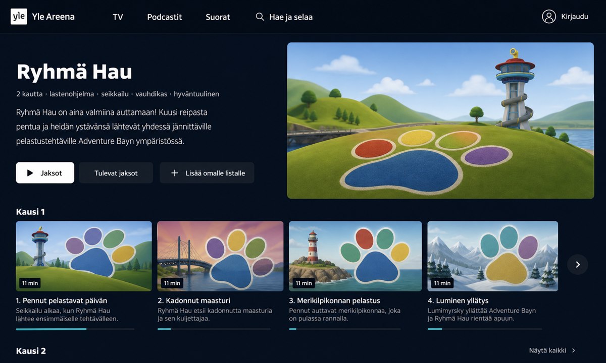 Yle areena ryhmä hau