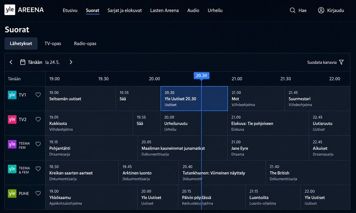 Yle Areena TV1-kanavan ohjelmaopas