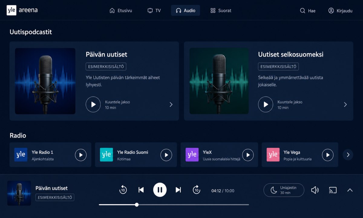 Yle Areena uutiset podcast radio kuuntelu