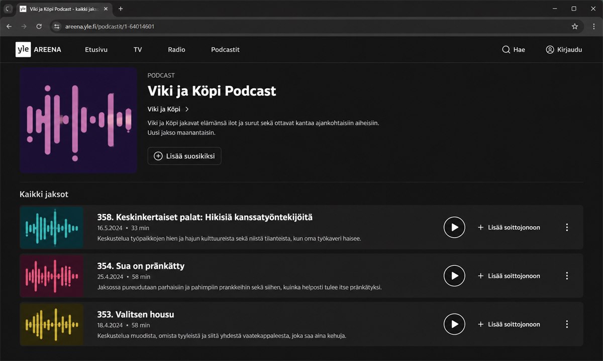 Viki ja Köpi podcast jaksolista Yle Areenassa