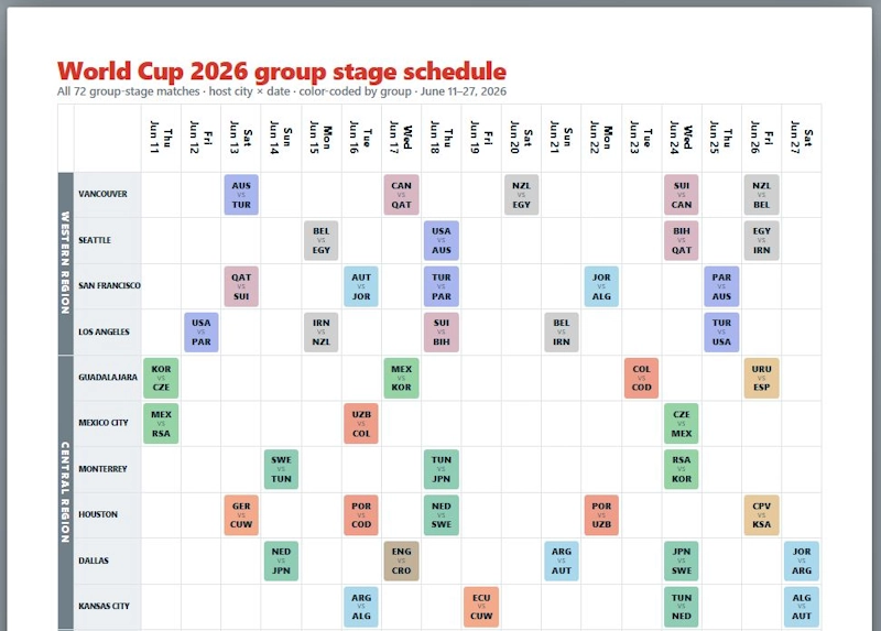 VM 2026 Program By